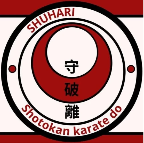 Shuhari Dojo